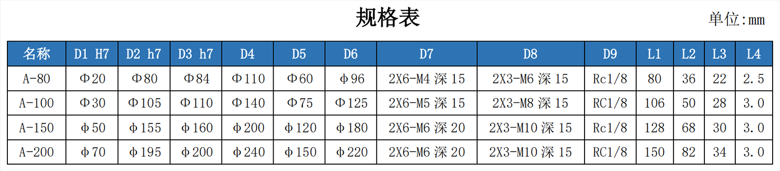 空气轴承