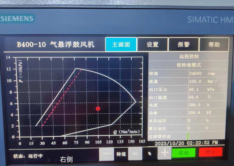 吸收塔脱硫氧化风机(图3)