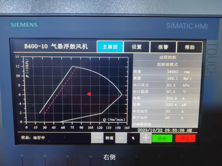 霍林河某电厂30万机组脱硫鼓风机(图2)