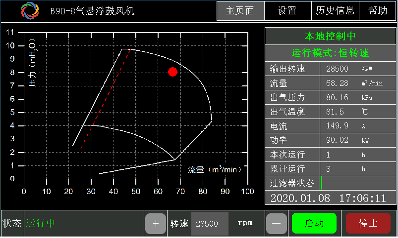 智能云端控制系统